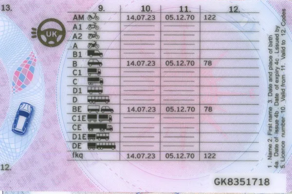 Buy United Kingdom (UK) fake ID front view online